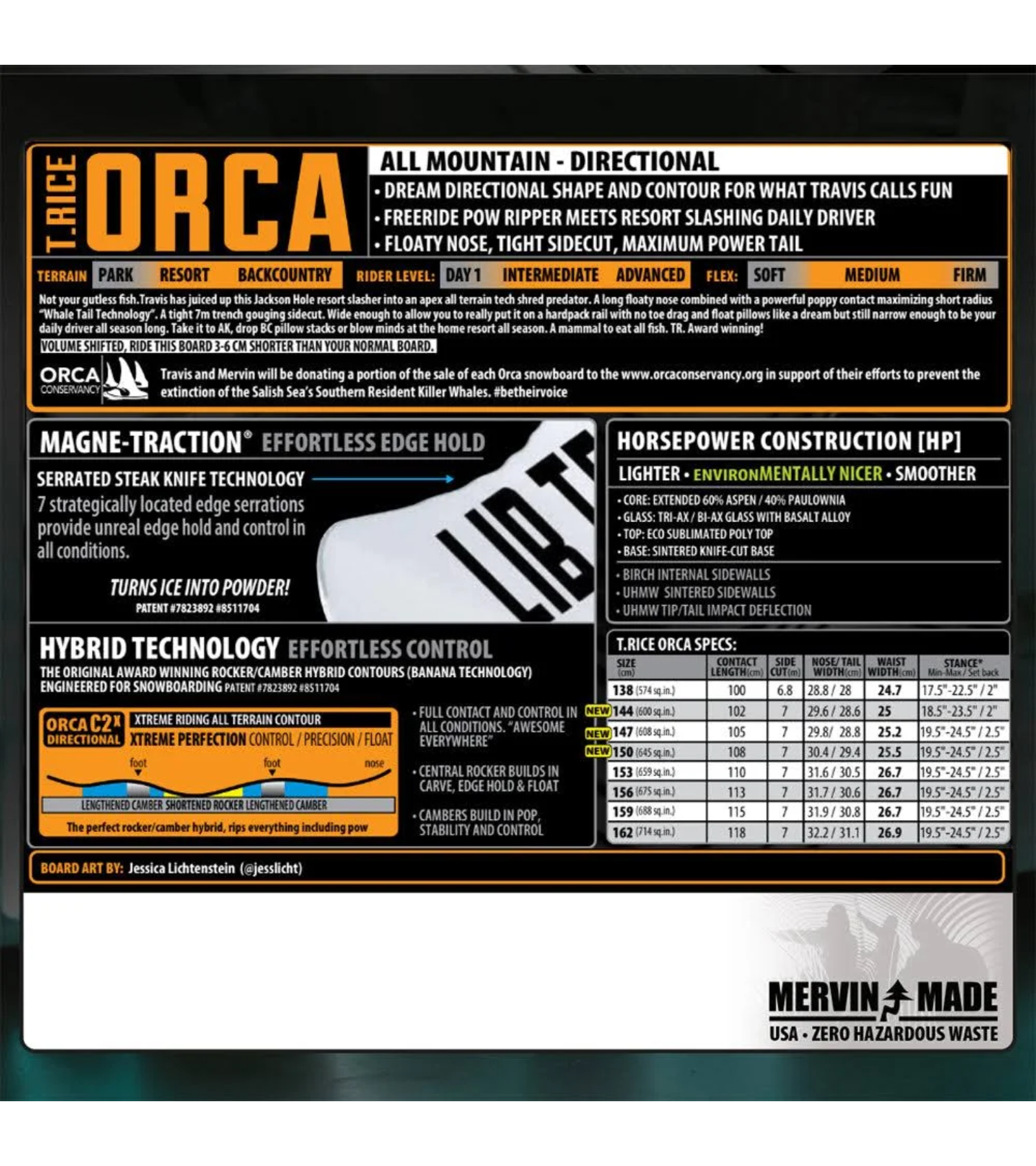 Lib Tech Orca Snowboard 2025